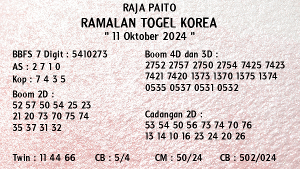 Prediksi Korea