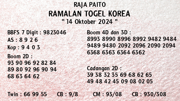 Prediksi Korea