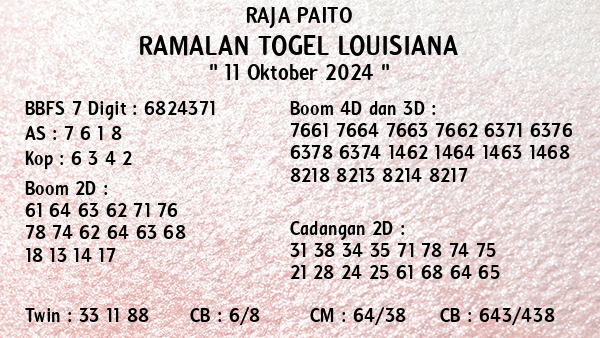 Prediksi Louisiana