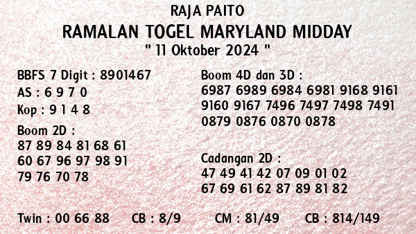 Prediksi Maryland Midday