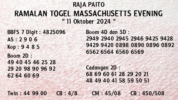 Prediksi Massachusetts Evening