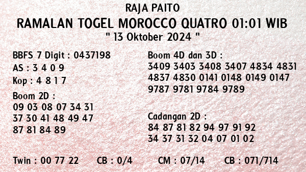 Prediksi Morocco Quatro 01:01 WIB