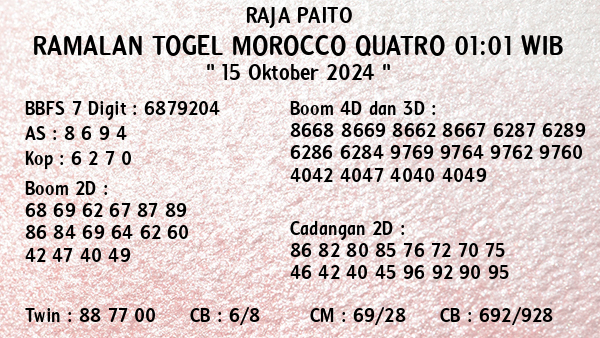 Prediksi Morocco Quatro 01:01 WIB