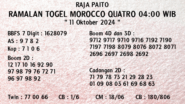 Prediksi Morocco Quatro 04:00 WIB