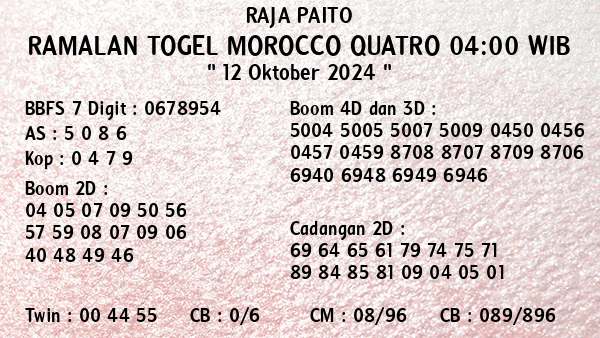 Prediksi Morocco Quatro 04:00 WIB