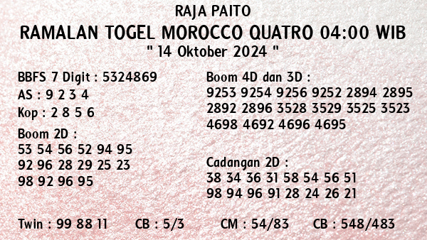 Prediksi Morocco Quatro 04:00 WIB