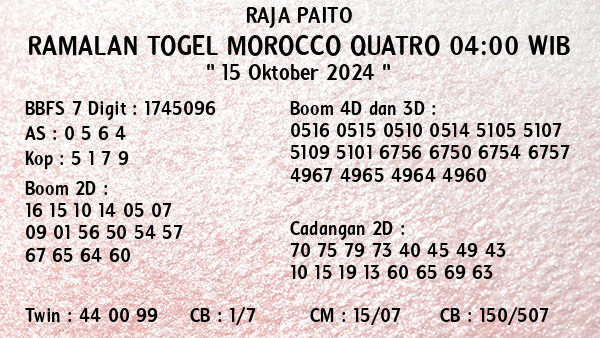 Prediksi Morocco Quatro 04:00 WIB