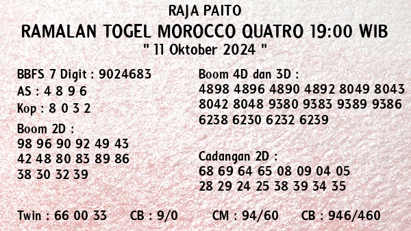 Prediksi Morocco Quatro 19:00 WIB