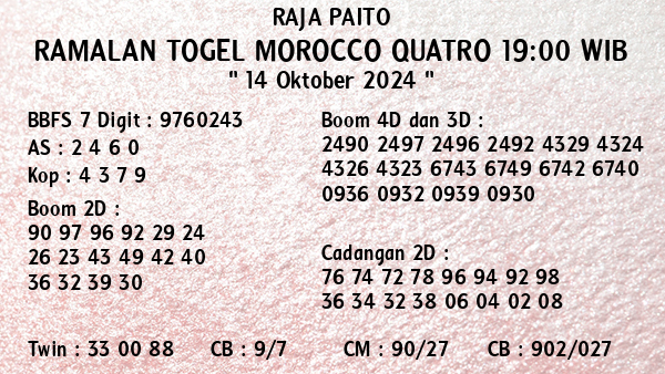 Prediksi Morocco Quatro 19:00 WIB