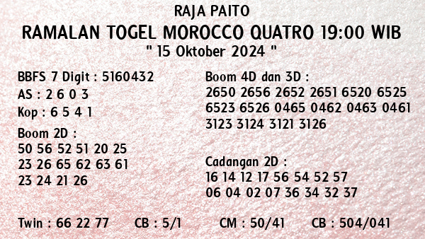 Prediksi Morocco Quatro 19:00 WIB