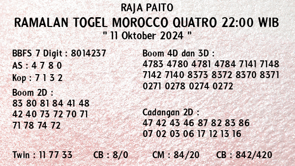 Prediksi Morocco Quatro 22:00 WIB