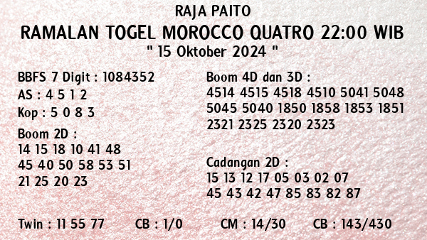 Prediksi Morocco Quatro 22:00 WIB