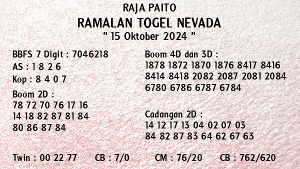 Prediksi Nevada