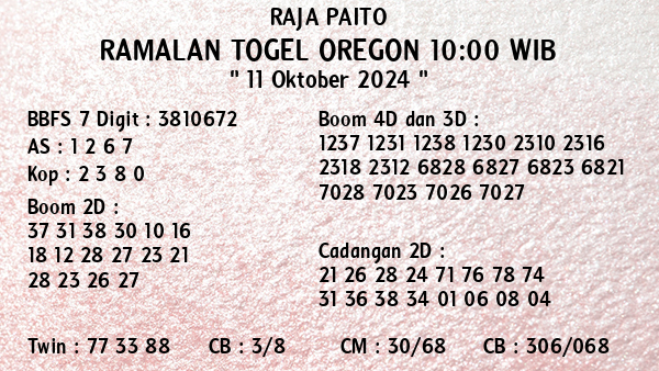 Prediksi Oregon 10:00 WIB