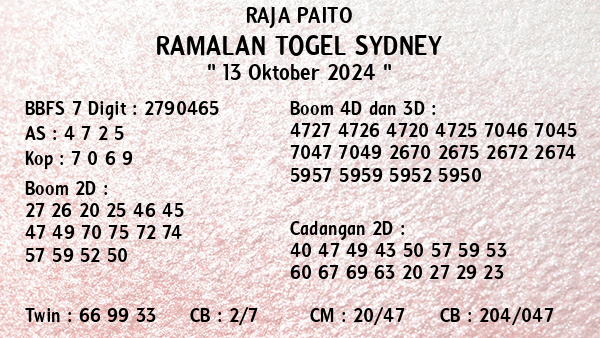 Prediksi Sydney