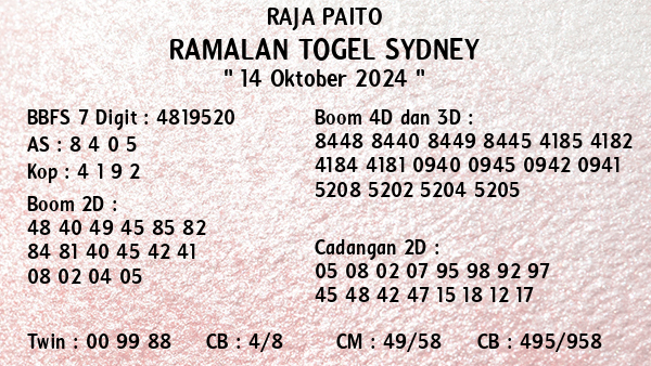 Prediksi Sydney