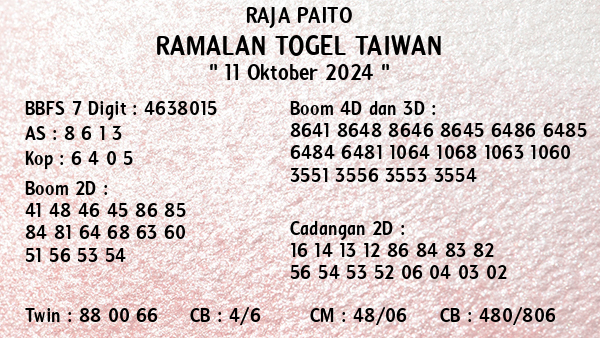 Prediksi Taiwan