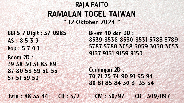 Prediksi Taiwan