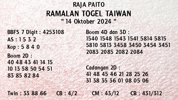 Prediksi Taiwan