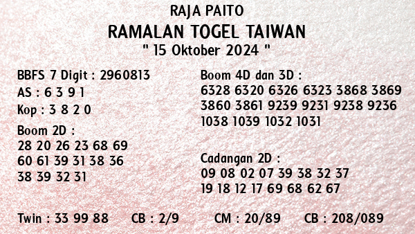 Prediksi Taiwan