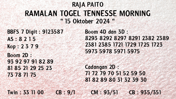 Prediksi Tennesse Morning