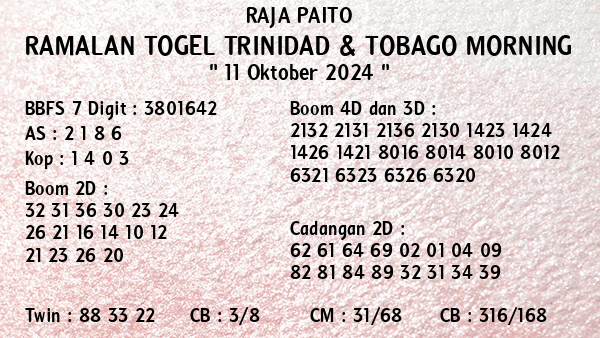 Prediksi Trinidad & Tobago Morning