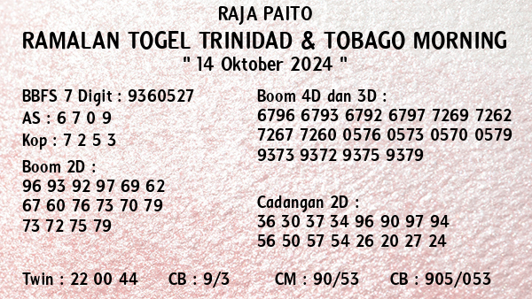 Prediksi Trinidad & Tobago Morning