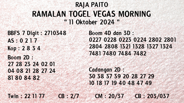 Prediksi Vegas Morning