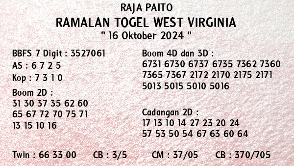 Prediksi West Virginia